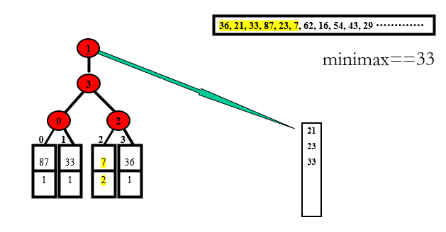 1734230485771